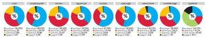 election_result12