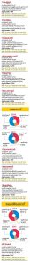 election_result22