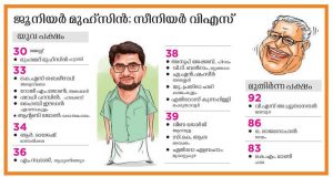 election_result32