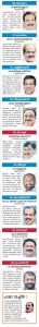 election_result34