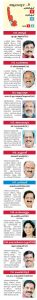 election_result38