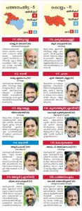 election_result39