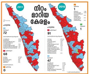 election_result42